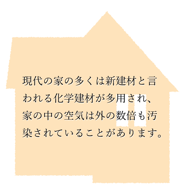 現代の家の多くは新建材といわれる化学建材が多用され、家の中の空気は外の数倍も汚染されていることがあります。